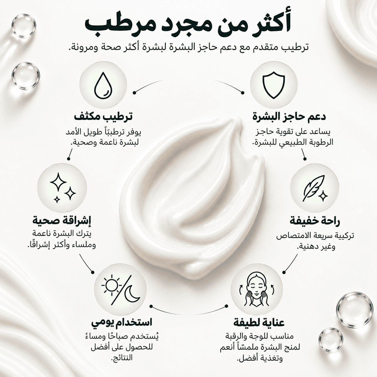 لوشن د. الناظر المرطب – ترطيب عميق وطويل الأمد، 100 مل