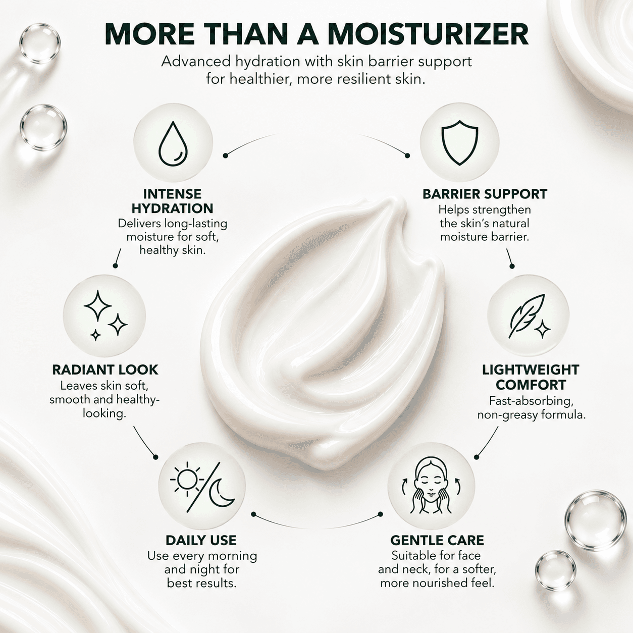 Moisturizing Lotion – Deep & Long-Lasting Hydration, 100 ml